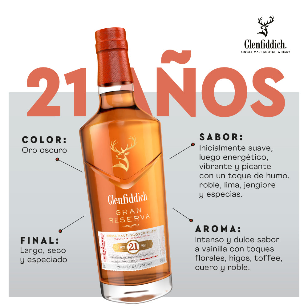 Whisky Glenfiddich 21 años Gran Reserva Single Malt 750cc