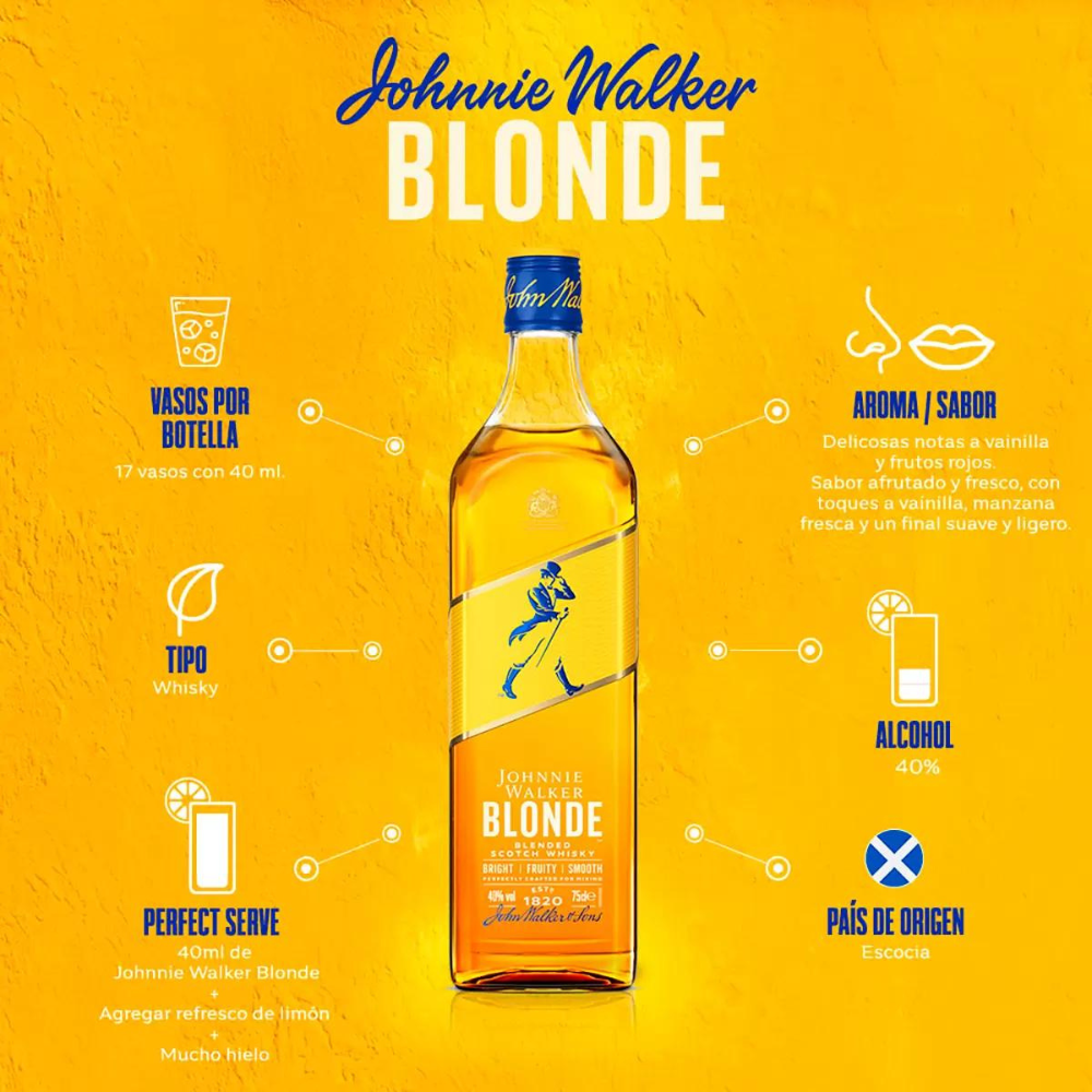 Whisky Johnnie Walker Blonde 40º 750cc