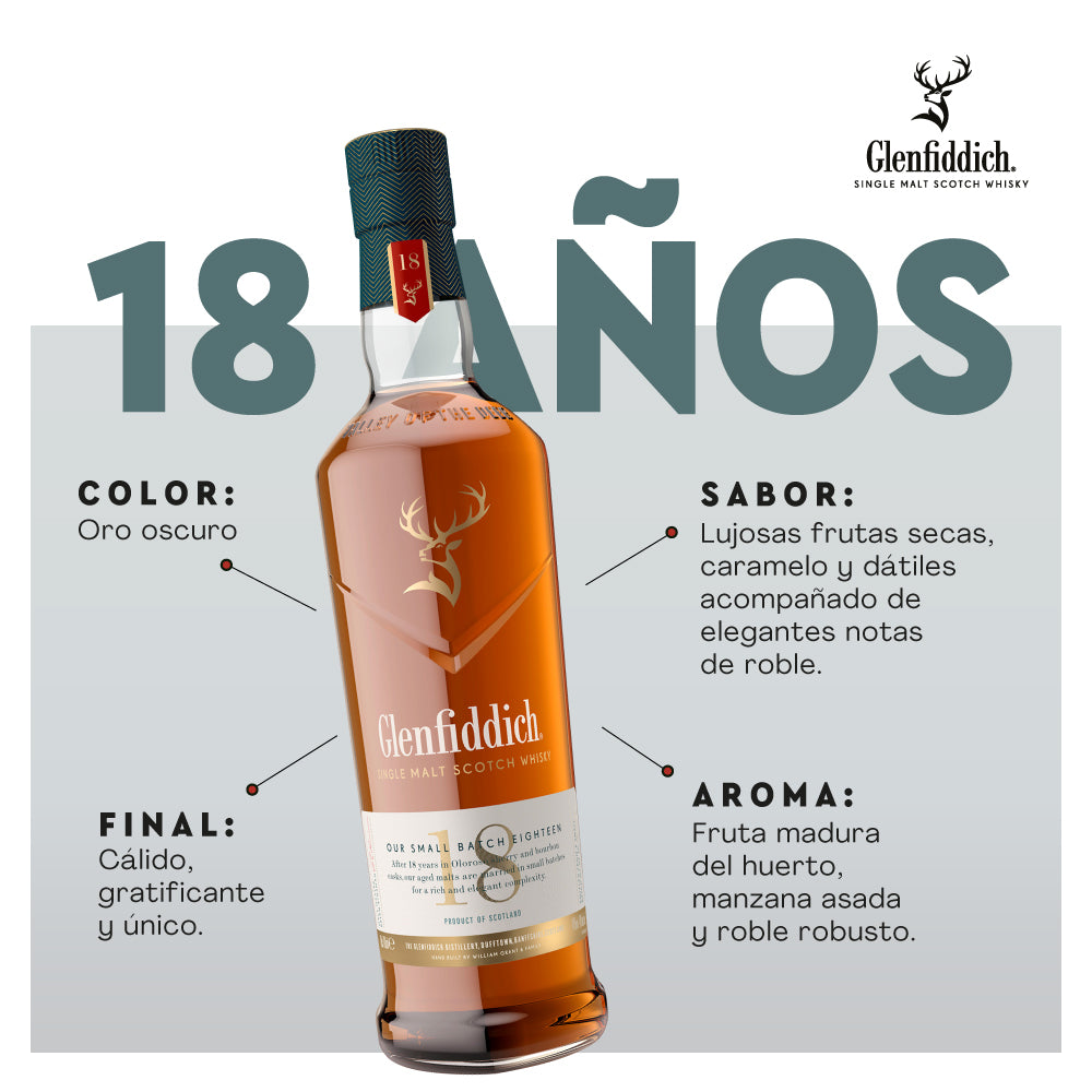 Whisky Glenfiddich 18 años Single Malt 750cc – Tost
