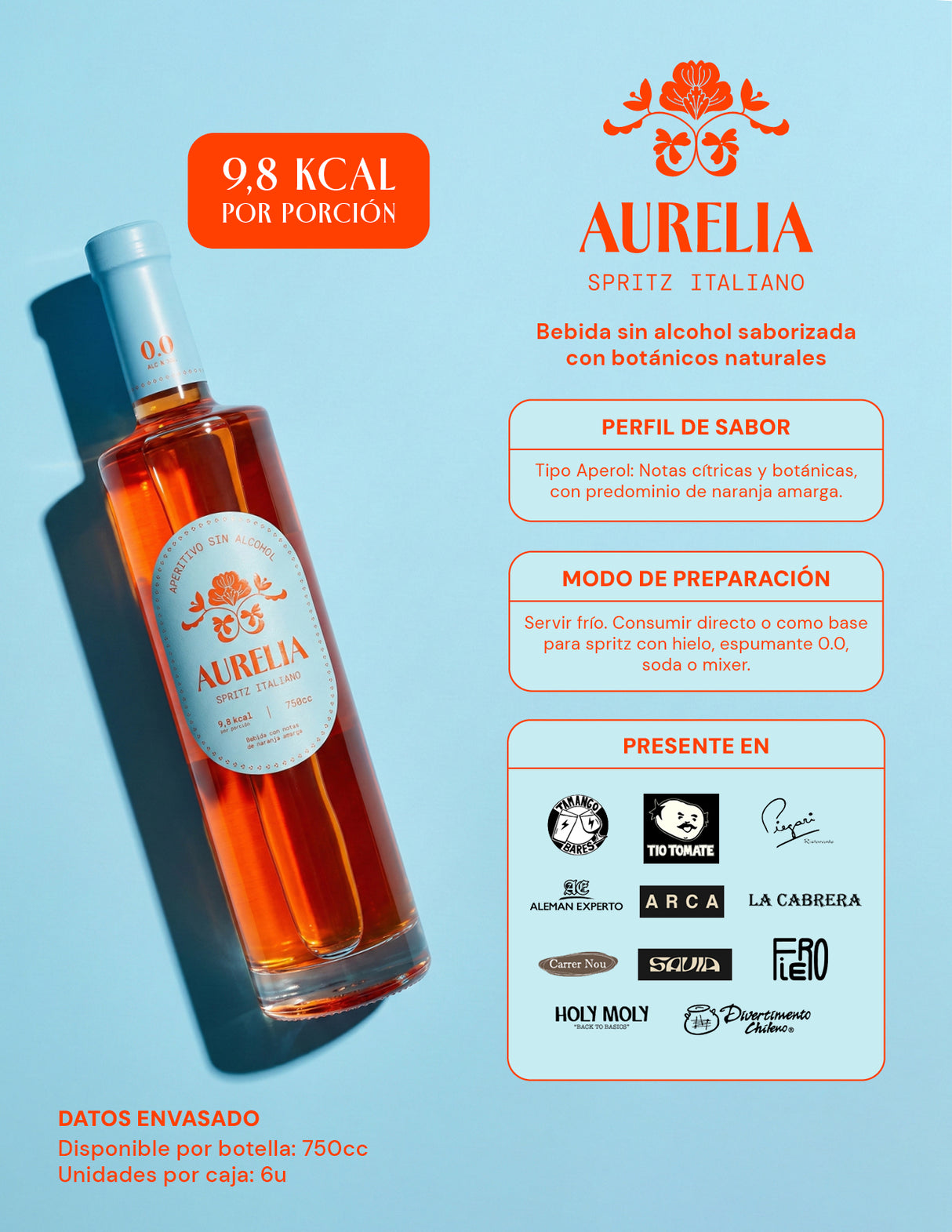 Licor Aperitivo Sin Alcohol Aurelia Spritz Italiano 750cc