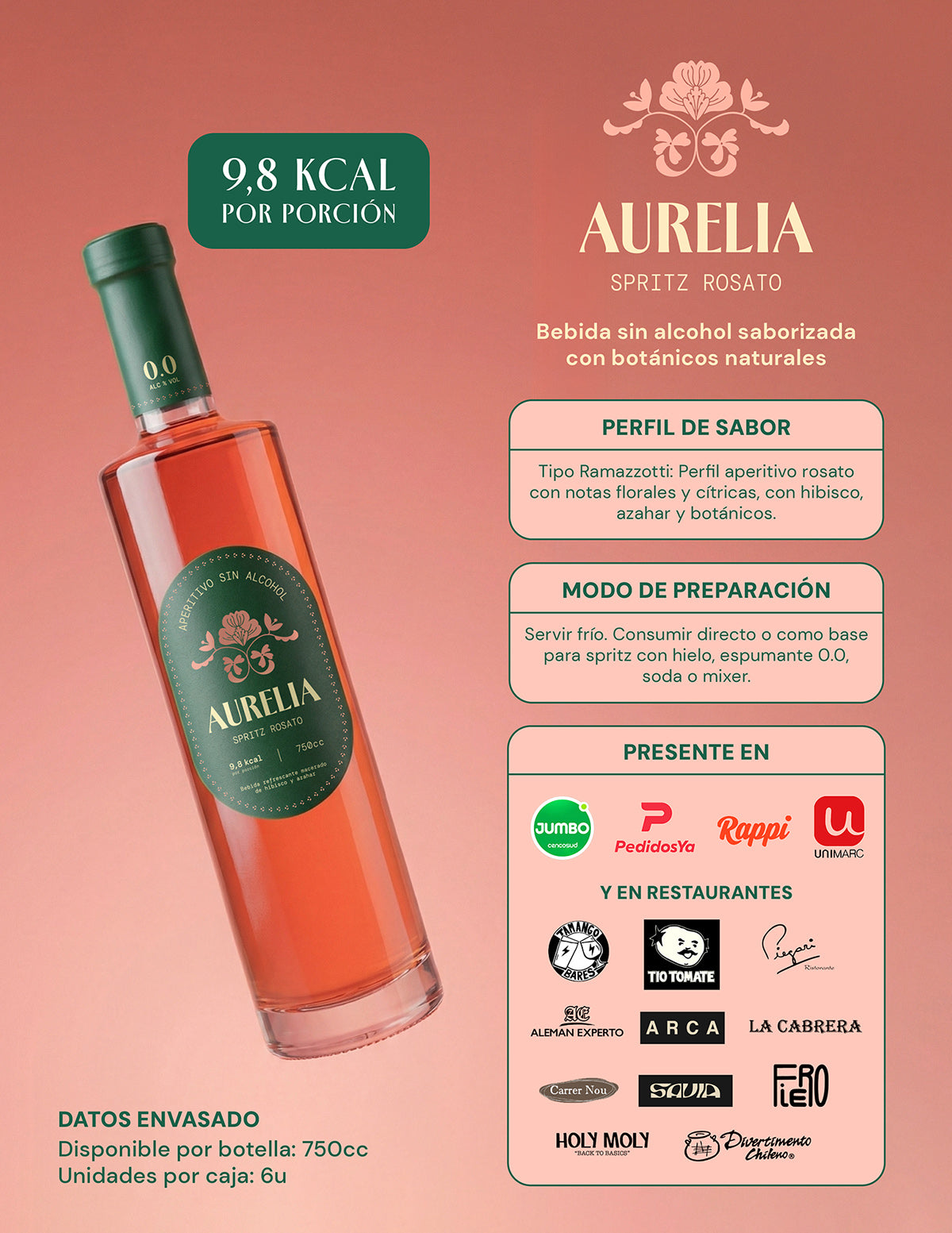 Licor Aperitivo Sin Alcohol Aurelia Spritz Rosato 750cc