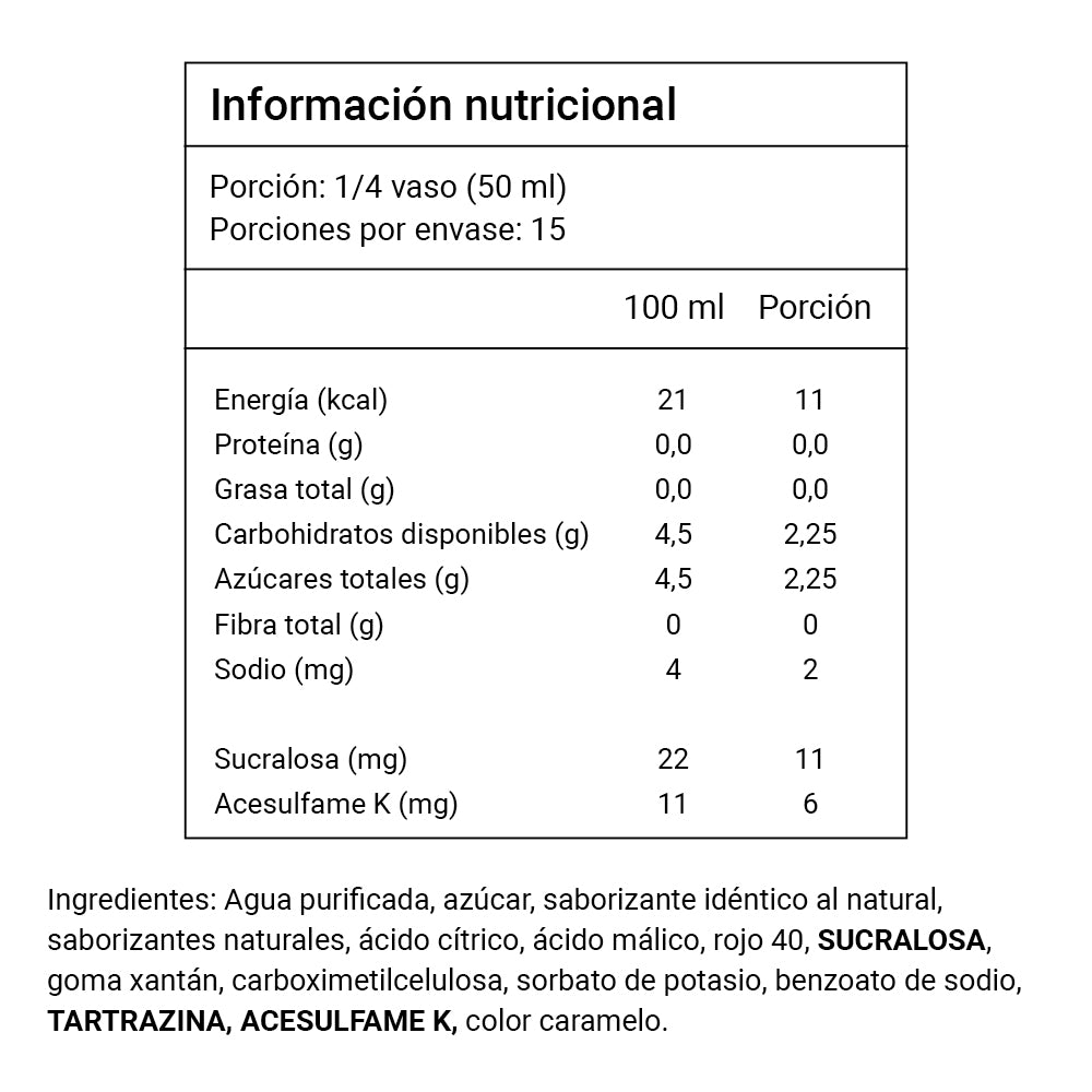 Aperitivo Sin Alcohol Zerozotti Rosato 750cc